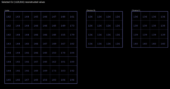 VQAnalyzer. Reconstruction mode.