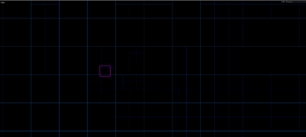 VQAnalyzer. YUV mode.