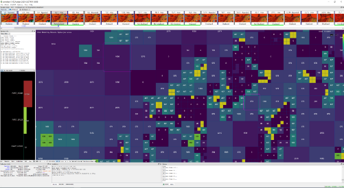 Screenshot of a VQ Analyzer memory bandwidth map