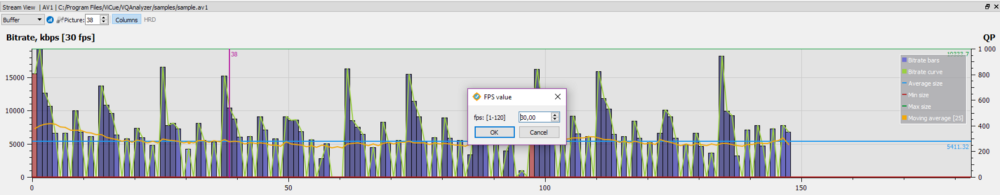 pic 3. VQ Analyzer (VVC, AV1, VP9, HEVC & AVC codecs) ver.4.2. FPS value