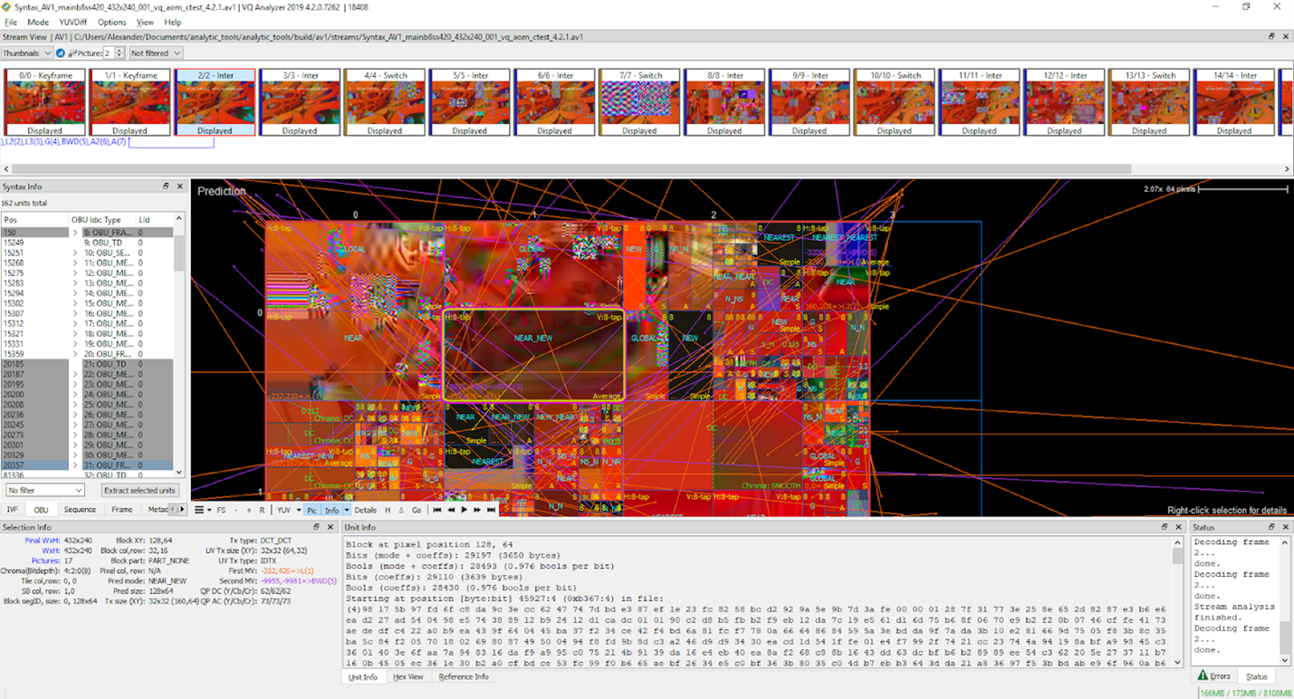 Representation of ME in encoded streams, visualized by the VQ Analyzer 6.0 (av1 stream)