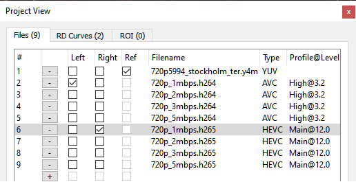 all streams, and for immediate visual analysis